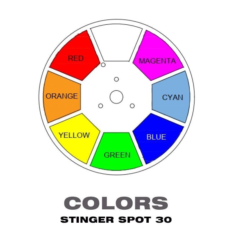 Colour wheel with red, orange, yellow, green, cyan, blue and magenta segments